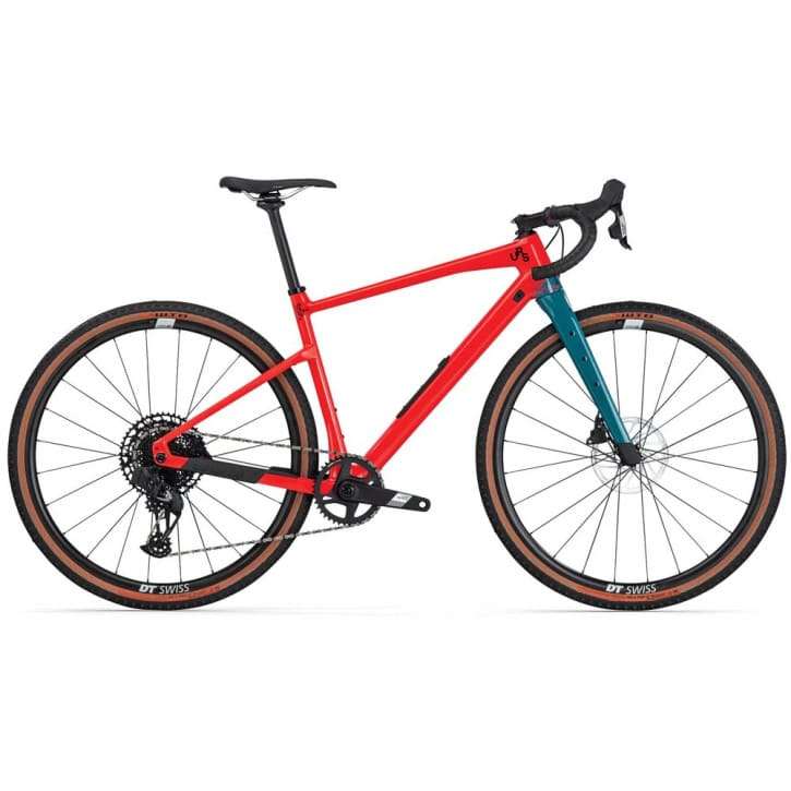 BMC URS TWO neon red / dark petrol - RH-M